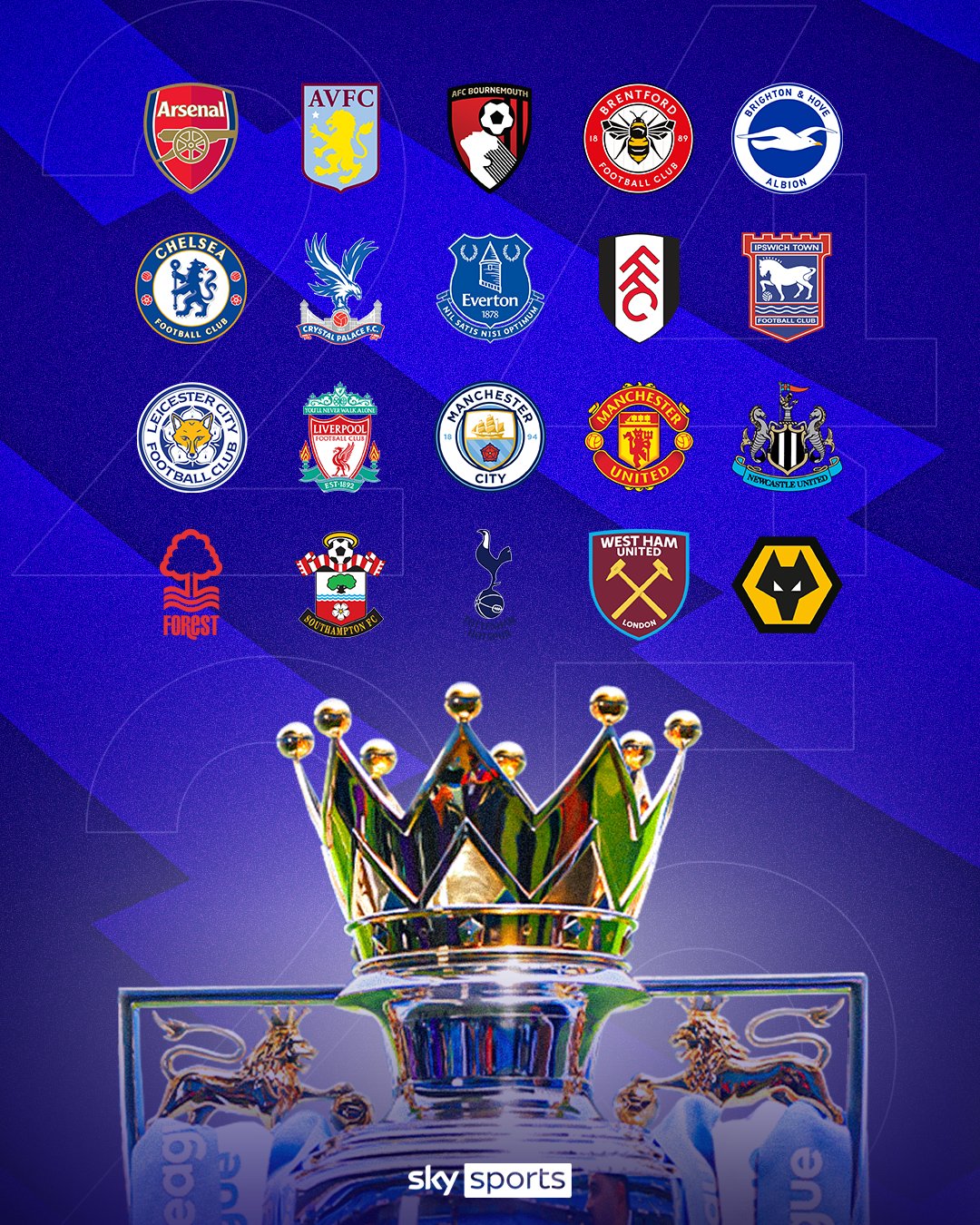 Premier league teams 24/25